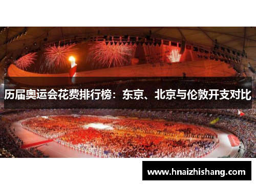 历届奥运会花费排行榜：东京、北京与伦敦开支对比